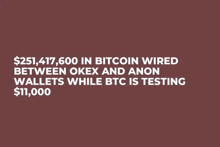 $251,417,600 in Bitcoin Wired Between OKEx and Anon Wallets While BTC Is Testing $11,000