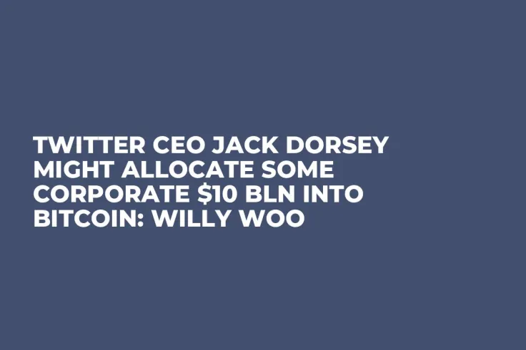 Twitter CEO Jack Dorsey Might Allocate Some Corporate $10 Bln into Bitcoin: Willy Woo