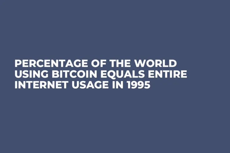 Percentage of the World Using Bitcoin Equals Entire Internet Usage in 1995