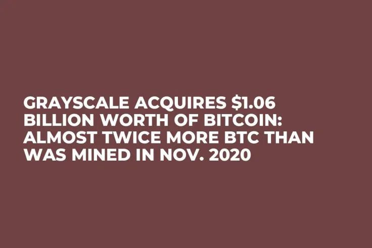Grayscale Acquires $1.06 Billion Worth of Bitcoin: Almost Twice More BTC Than Was Mined in Nov. 2020