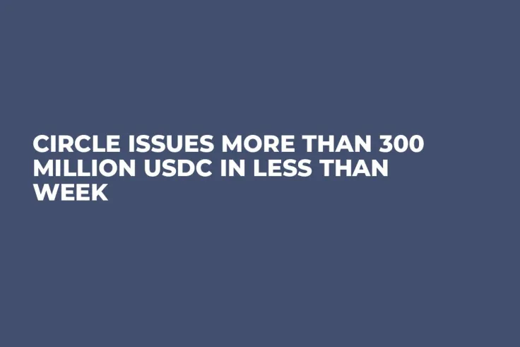 Circle Issues More Than 300 Million USDC in Less Than Week