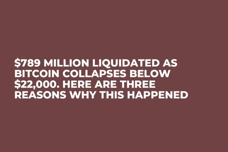 $789 Million Liquidated as Bitcoin Collapses Below $22,000. Here Are Three Reasons Why This Happened