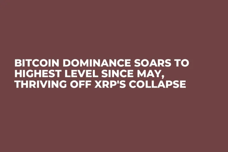 Bitcoin Dominance Soars to Highest Level Since May, Thriving off XRP's Collapse