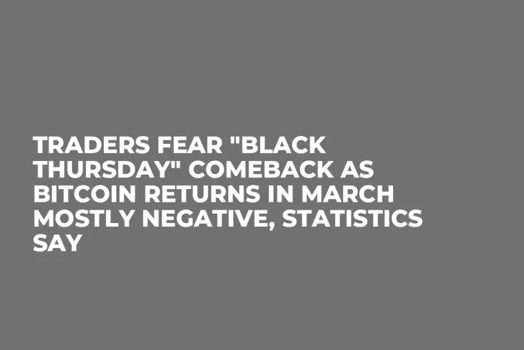 Traders Fear "Black Thursday" Comeback as Bitcoin Returns in March Mostly Negative, Statistics Say