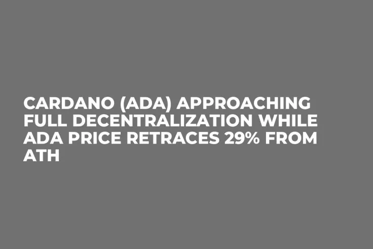 Cardano (ADA) Approaching Full Decentralization While ADA Price Retraces 29% from ATH