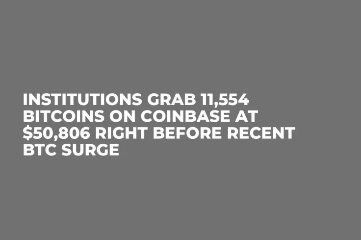 Institutions Grab 11,554 Bitcoins on Coinbase at $50,806 Right Before Recent BTC Surge