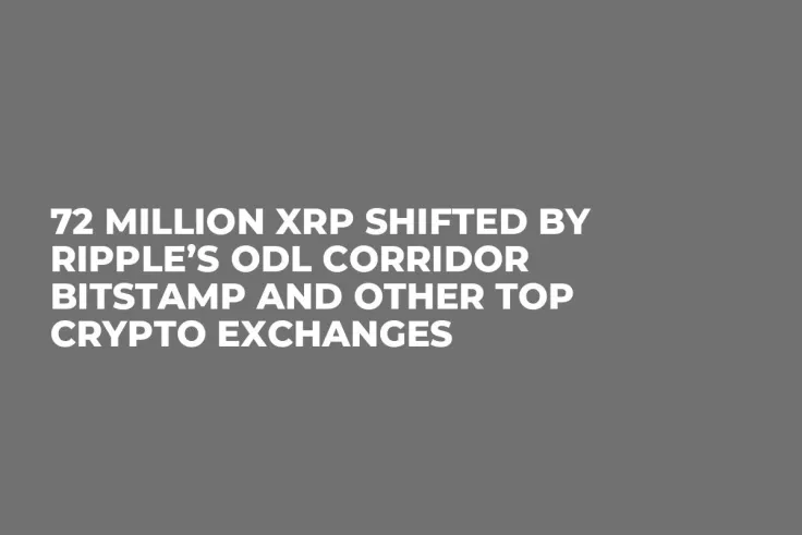 72 Million XRP Shifted by Ripple’s ODL Corridor Bitstamp and Other Top Crypto Exchanges 