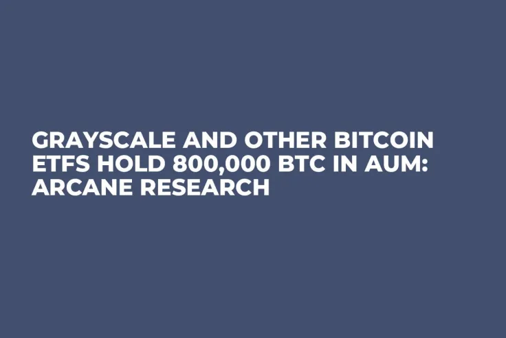 Grayscale and Other Bitcoin ETFs Hold 800,000 BTC in AUM: Arcane Research