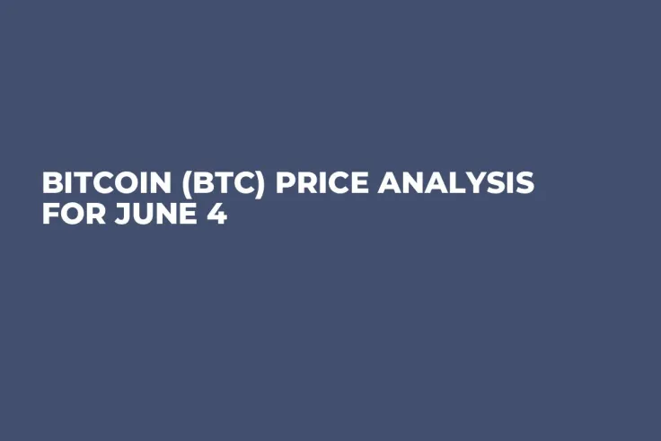 Bitcoin (BTC) Price Analysis for June 4