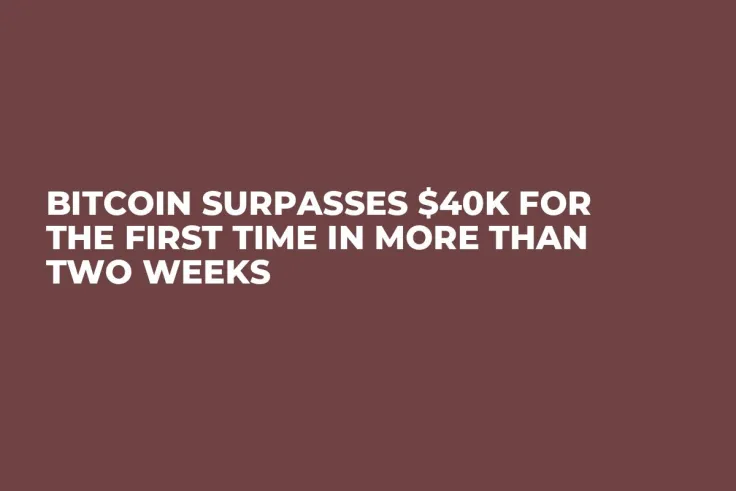Bitcoin Surpasses $40K for the First Time in More Than Two Weeks