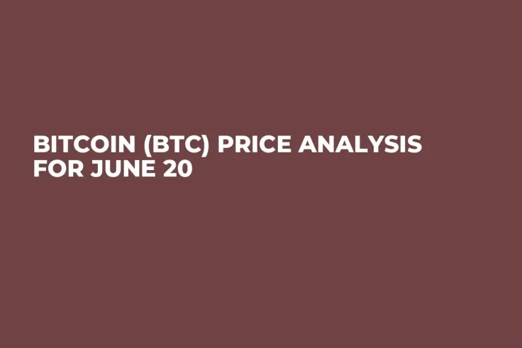 Bitcoin (BTC) Price Analysis for June 20