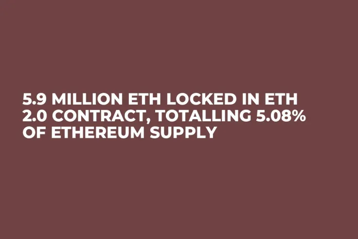 5.9 Million ETH Locked in ETH 2.0 Contract, Totalling 5.08% of Ethereum Supply