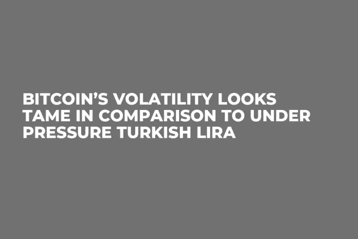 Bitcoin’s Volatility Looks Tame in Comparison to Under Pressure Turkish Lira