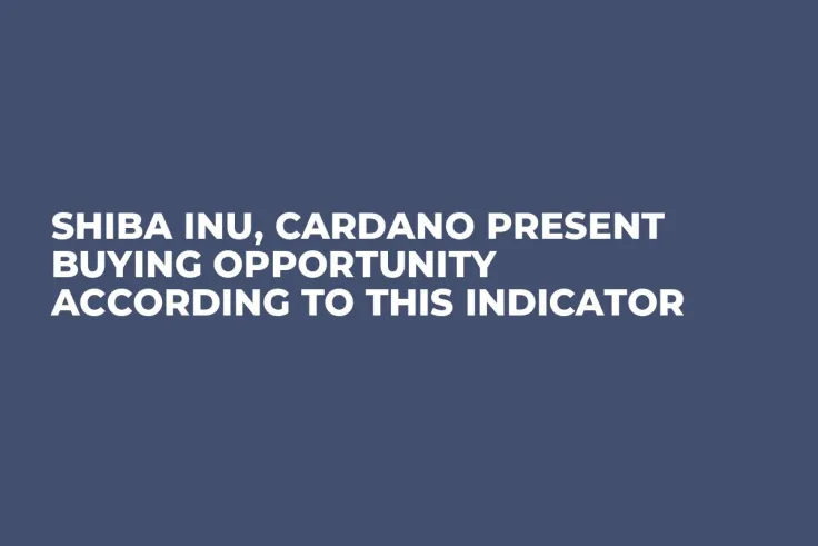 Shiba Inu, Cardano Present Buying Opportunity According to This Indicator