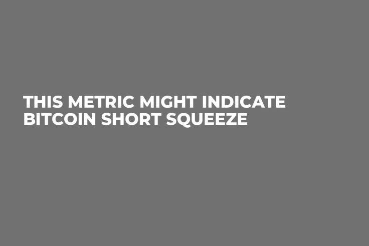 This Metric Might Indicate Bitcoin Short Squeeze 