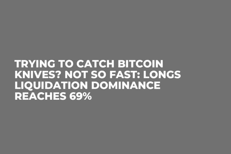 Trying to Catch Bitcoin Knives? Not So Fast: Longs Liquidation Dominance Reaches 69%
