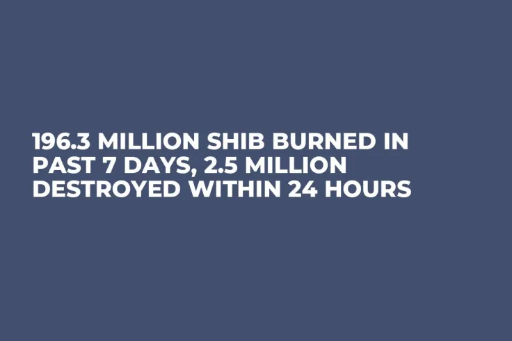 196.3 Million SHIB Burned in Past 7 Days, 2.5 Million Destroyed within 24 Hours