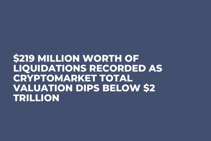 $219 Million Worth of Liquidations Recorded as Cryptomarket Total Valuation Dips Below $2 Trillion