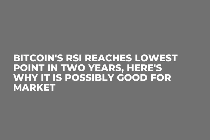 Bitcoin's RSI Reaches Lowest Point in Two Years, Here's Why It Is Possibly Good for Market
