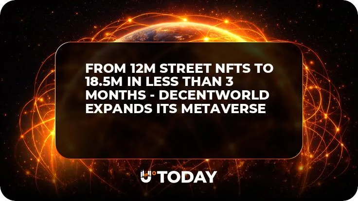 From 12M Street NFTs to 18.5M in Less Than 3 Months - DecentWorld Expands Its Metaverse