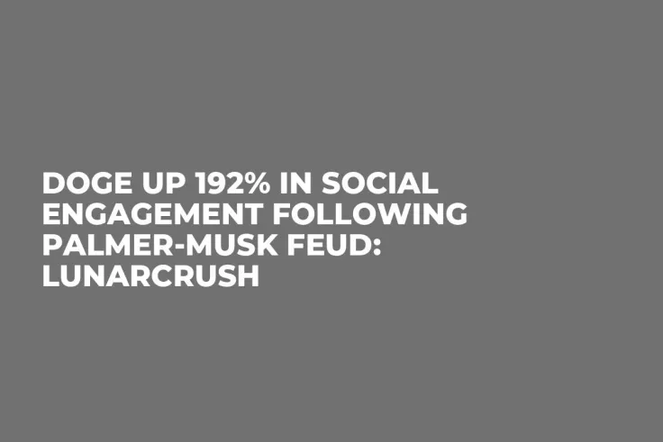DOGE Up 192% in Social Engagement Following Palmer-Musk Feud: LunarCrush