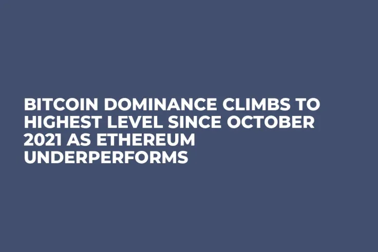 Bitcoin Dominance Climbs to Highest Level Since October 2021 as Ethereum Underperforms