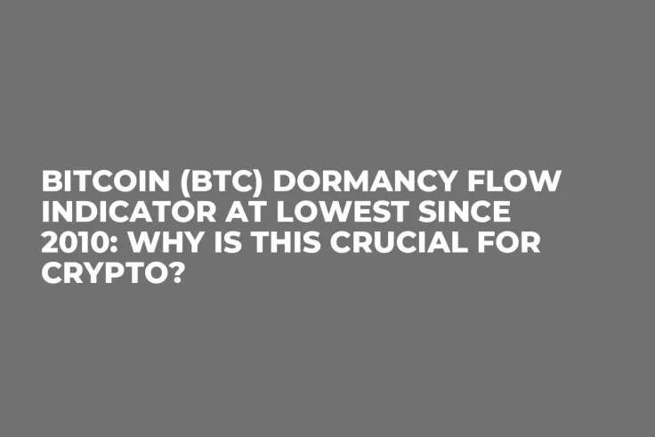 Bitcoin (BTC) Dormancy Flow Indicator at Lowest Since 2010: Why Is This Crucial for Crypto?