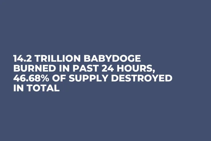 14.2 Trillion BabyDoge Burned in Past 24 Hours, 46.68% of Supply Destroyed in Total