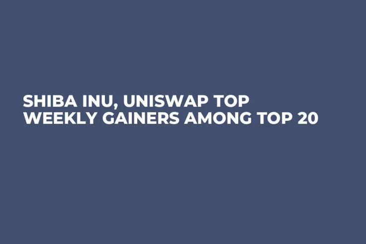 Shiba Inu, Uniswap Top Weekly Gainers Among Top 20