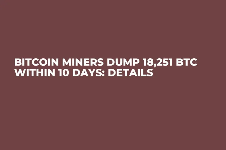 Bitcoin Miners Dump 18,251 BTC Within 10 Days: Details