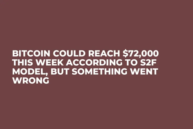 Bitcoin Could Reach $72,000 This Week According to S2F Model, But Something Went Wrong