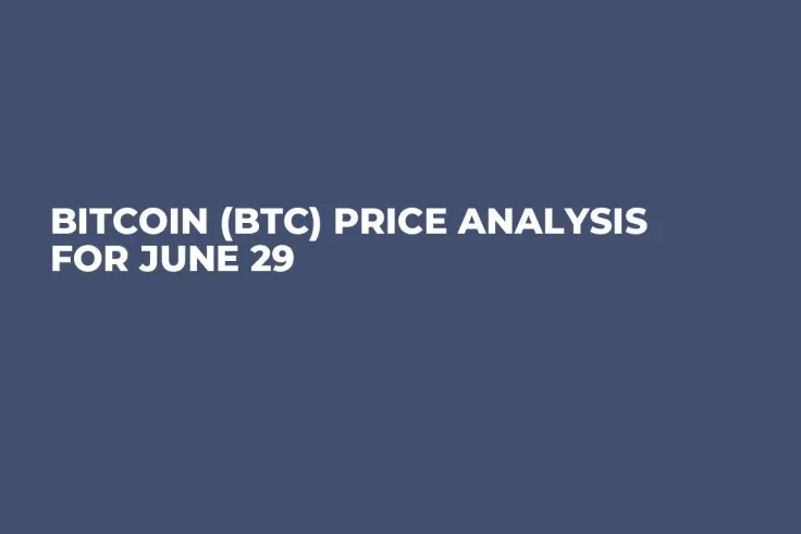 Bitcoin (BTC) Price Analysis for June 29