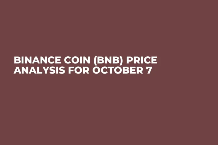 Binance Coin (BNB) Price Analysis for October 7