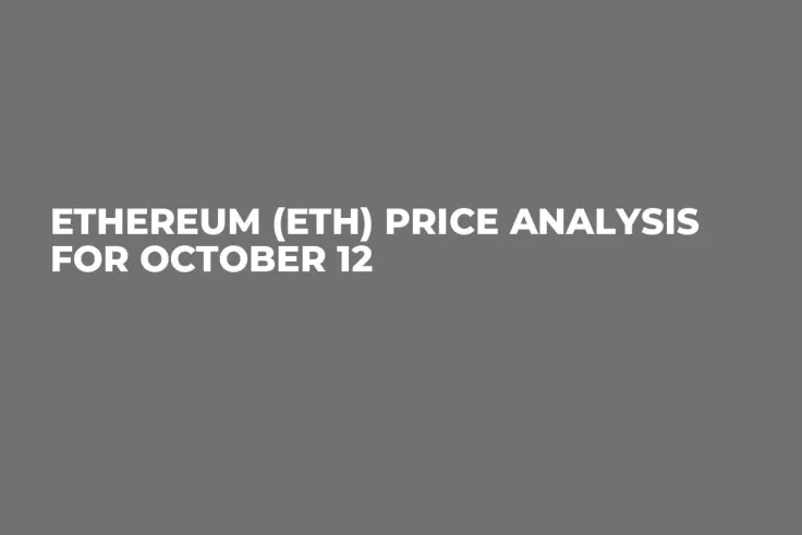 Ethereum (ETH) Price Analysis for October 12