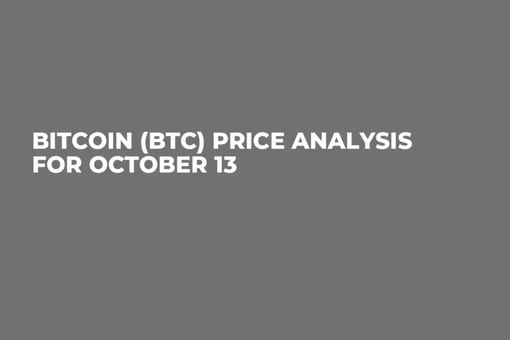 Bitcoin (BTC) Price Analysis for October 13