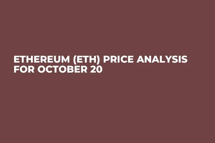 Ethereum (ETH) Price Analysis for October 20