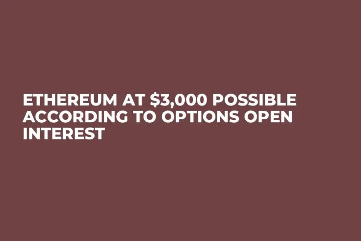 Ethereum at $3,000 Possible According to Options Open Interest