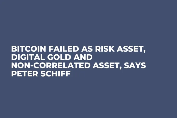 Bitcoin Failed as Risk Asset, Digital Gold and Non-correlated Asset, Says Peter Schiff