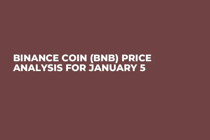 Binance Coin (BNB) Price Analysis for January 5