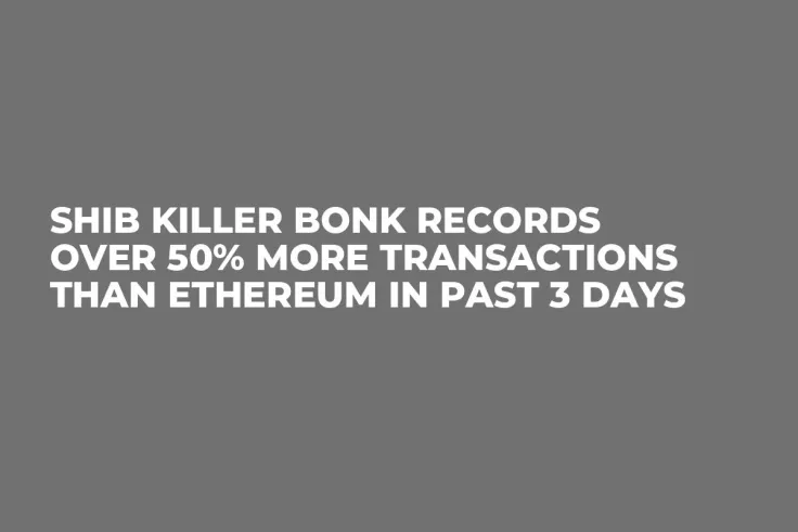 SHIB Killer BONK Records Over 50% More Transactions Than Ethereum in Past 3 Days