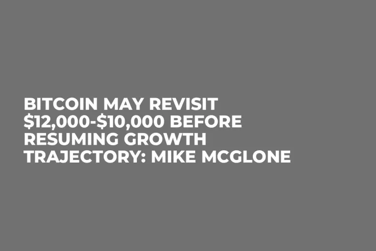 Bitcoin May Revisit $12,000-$10,000 Before Resuming Growth Trajectory: Mike McGlone