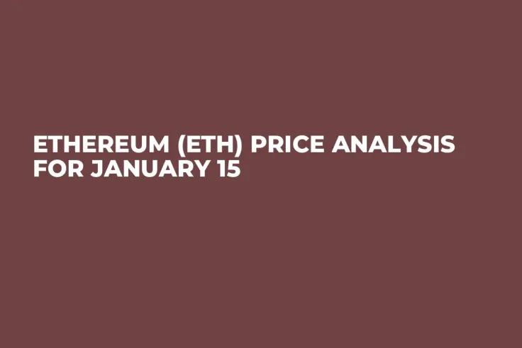 Ethereum (ETH) Price Analysis for January 15