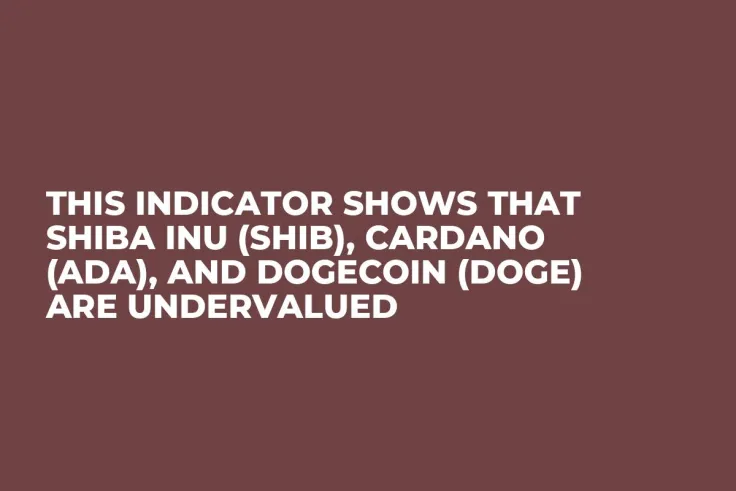 This Indicator Shows That Shiba Inu (SHIB), Cardano (ADA), and Dogecoin (DOGE) Are Undervalued