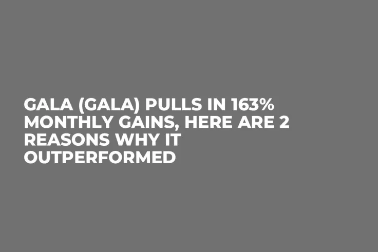 Gala (GALA) Pulls in 163% Monthly Gains, Here Are 2 Reasons Why It Outperformed