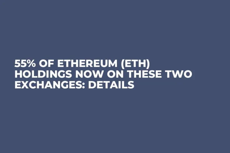 55% of Ethereum (ETH) Holdings Now on These Two Exchanges: Details