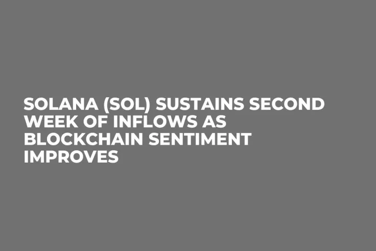 Solana (SOL) Sustains Second Week of Inflows as Blockchain Sentiment Improves