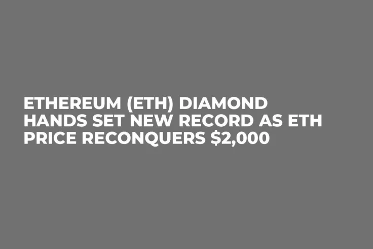 Ethereum (ETH) Diamond Hands Set New Record as ETH Price Reconquers $2,000