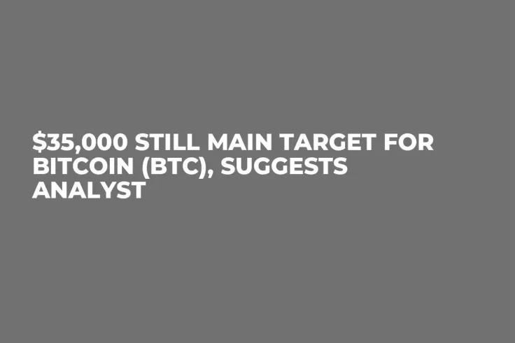 $35,000 Still Main Target for Bitcoin (BTC), Suggests Analyst