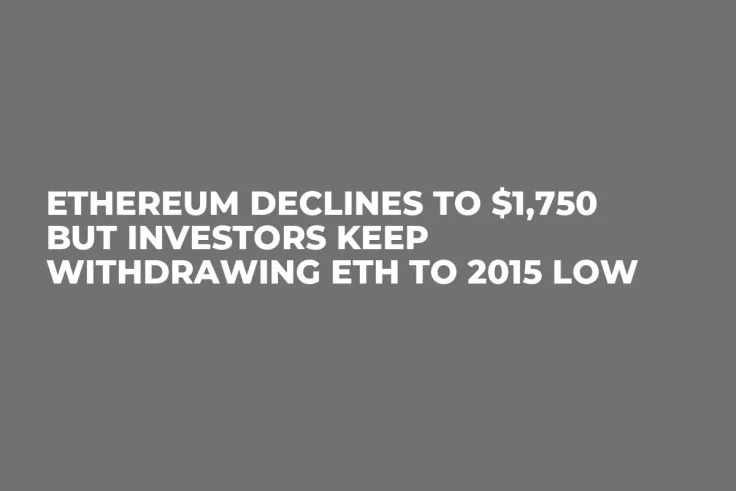 Ethereum Declines to $1,750 But Investors Keep Withdrawing ETH to 2015 Low