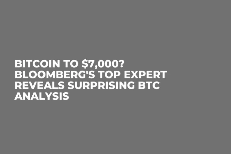 Bitcoin to $7,000? Bloomberg's Top Expert Reveals Surprising BTC Analysis